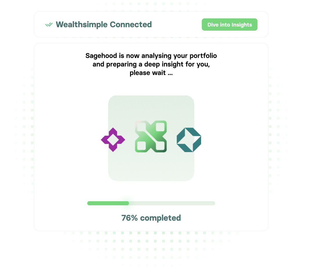 Média Sagehood ai - Analyse du portefeuille par AI-Agents 4