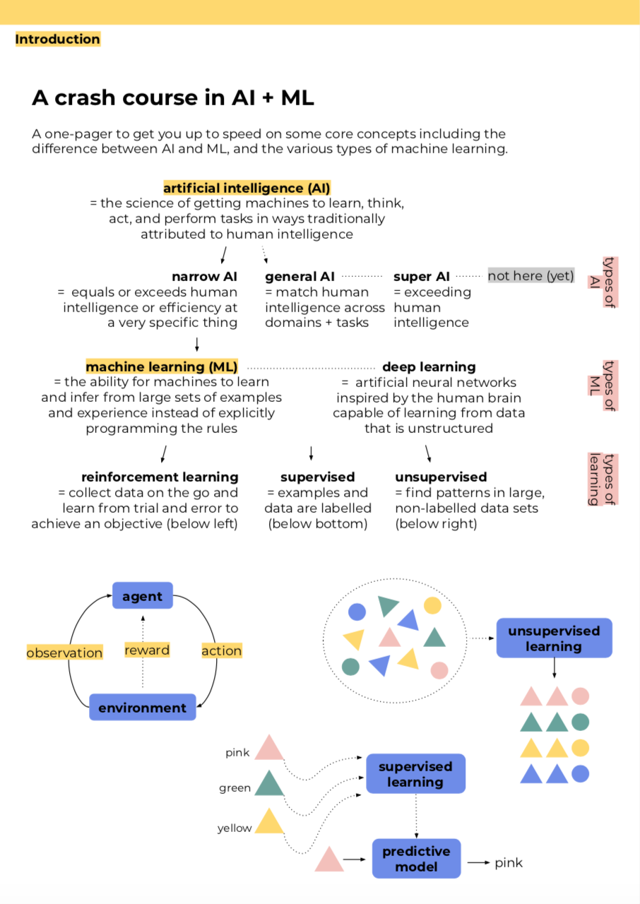 AI meets Design Toolkit gallery image