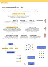 AI meets Design Toolkit gallery image