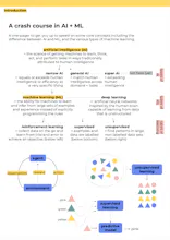AI meets Design Toolkit gallery image