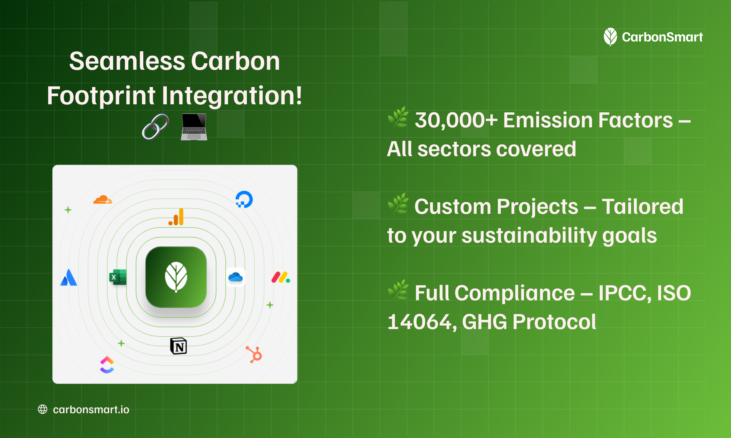 Média Carbonsmart: API d'émission de carbone 3