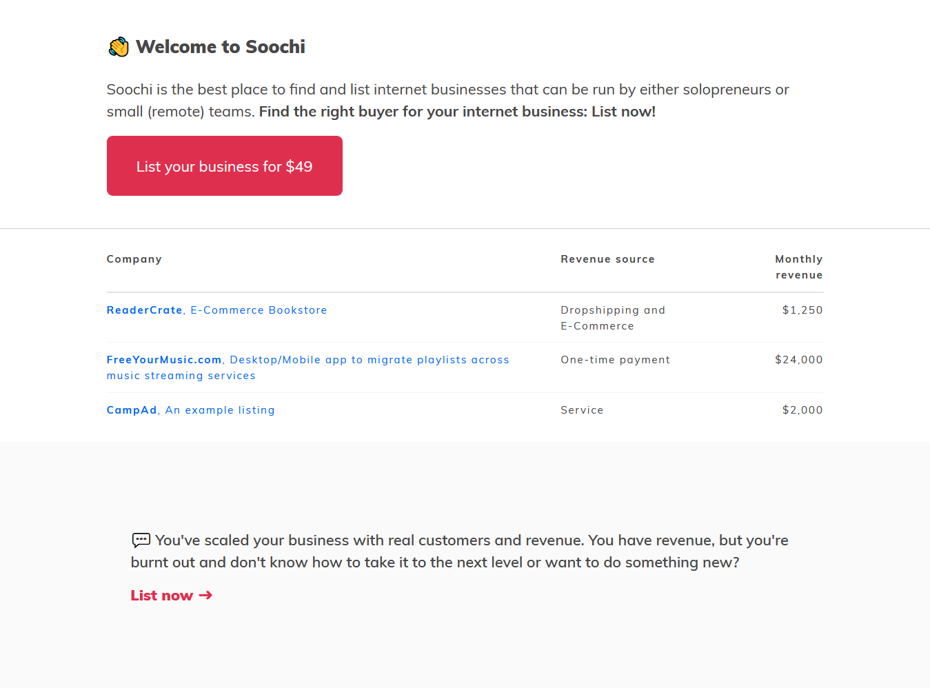 Soochi gallery image