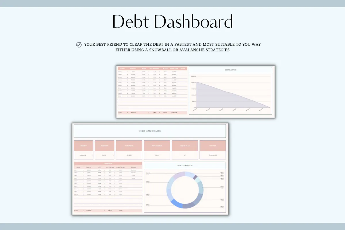 Annual Budget Spreadsheet Template gallery image