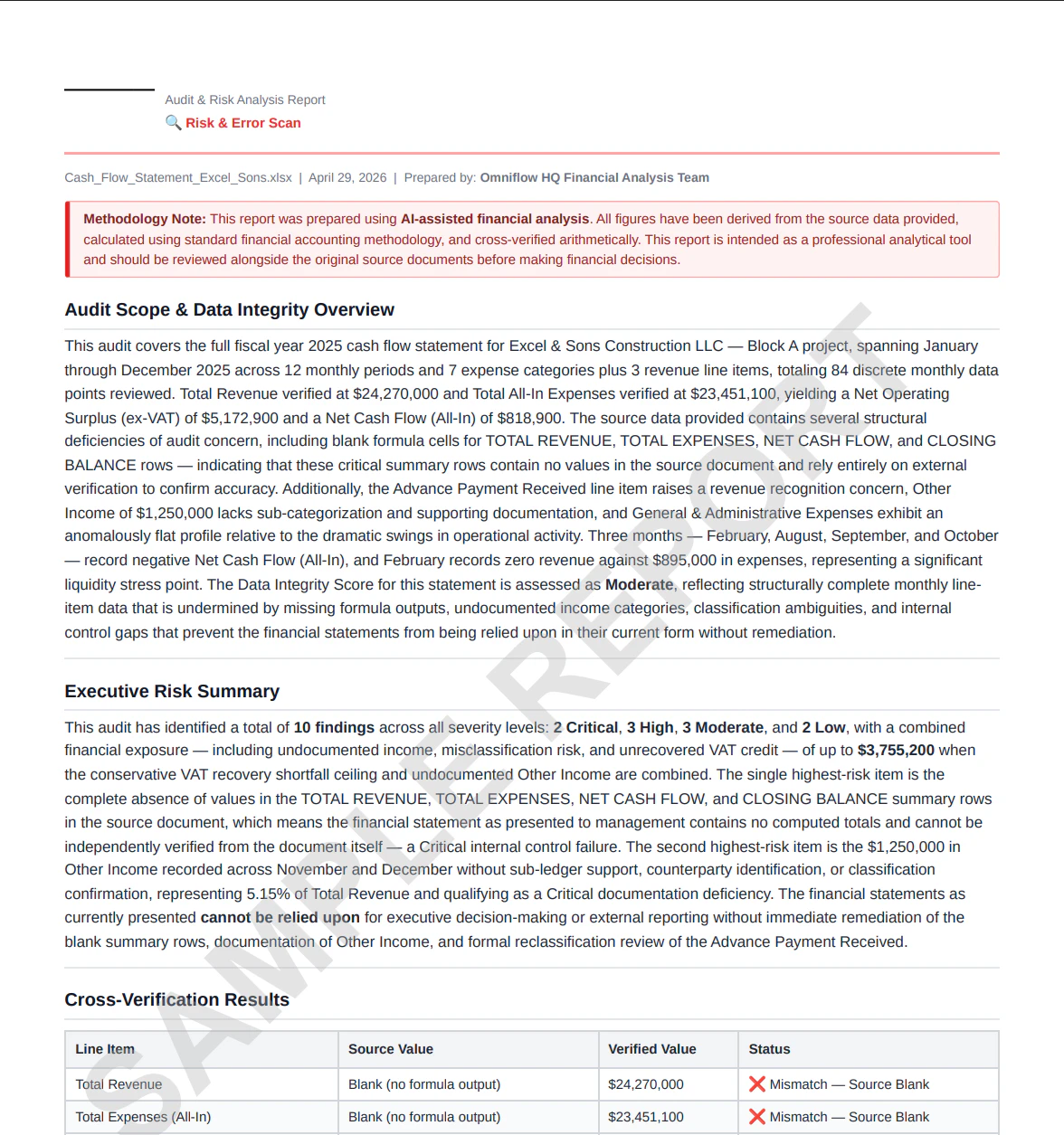 Omniflow HQ screenshot 6