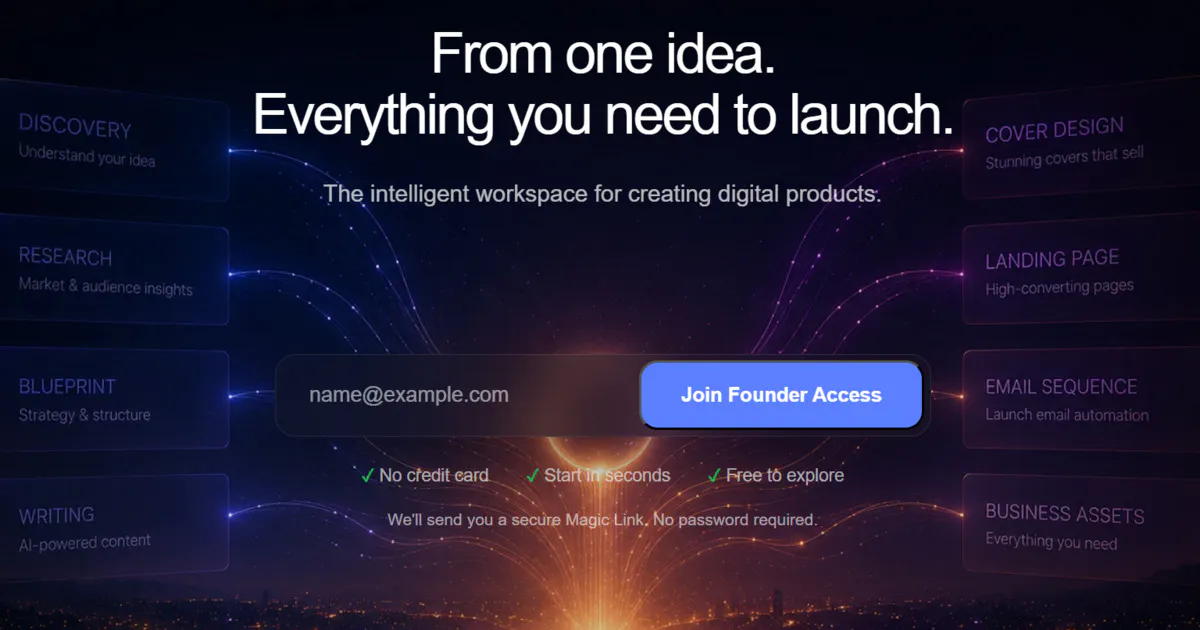 eBook Business Builder gallery image