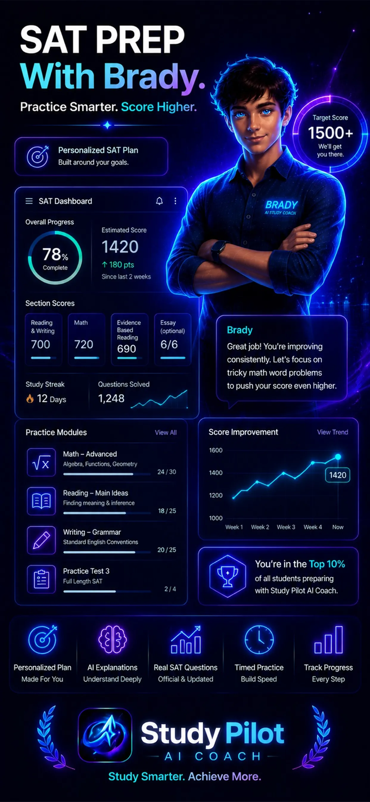 StudyPilot Ai Coach gallery image