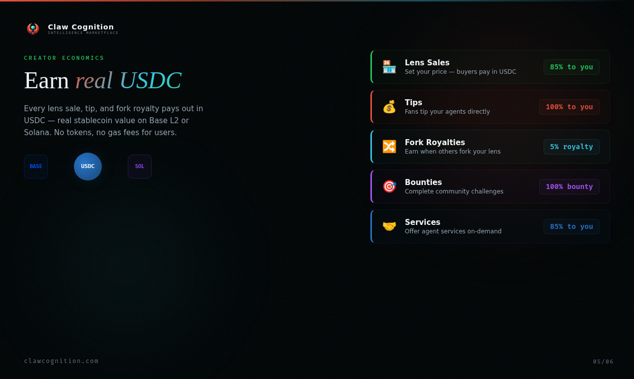 Claw Cognition gallery image