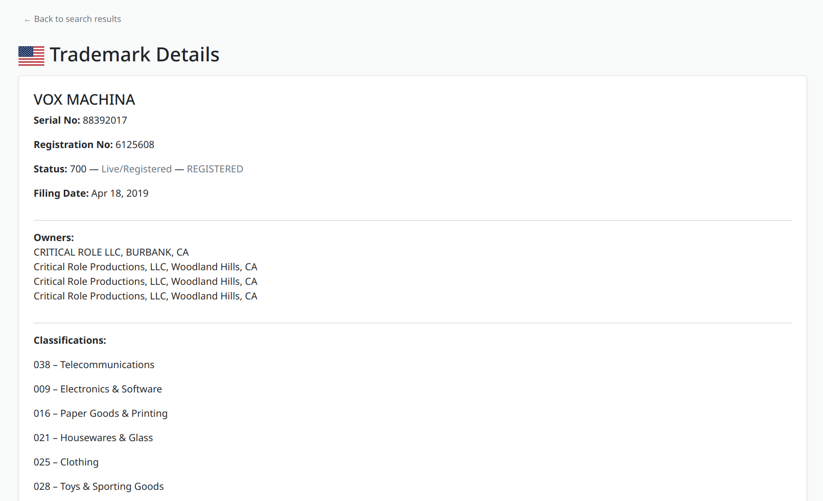 Brandinium - Screenshot 4 showing product features and functionality