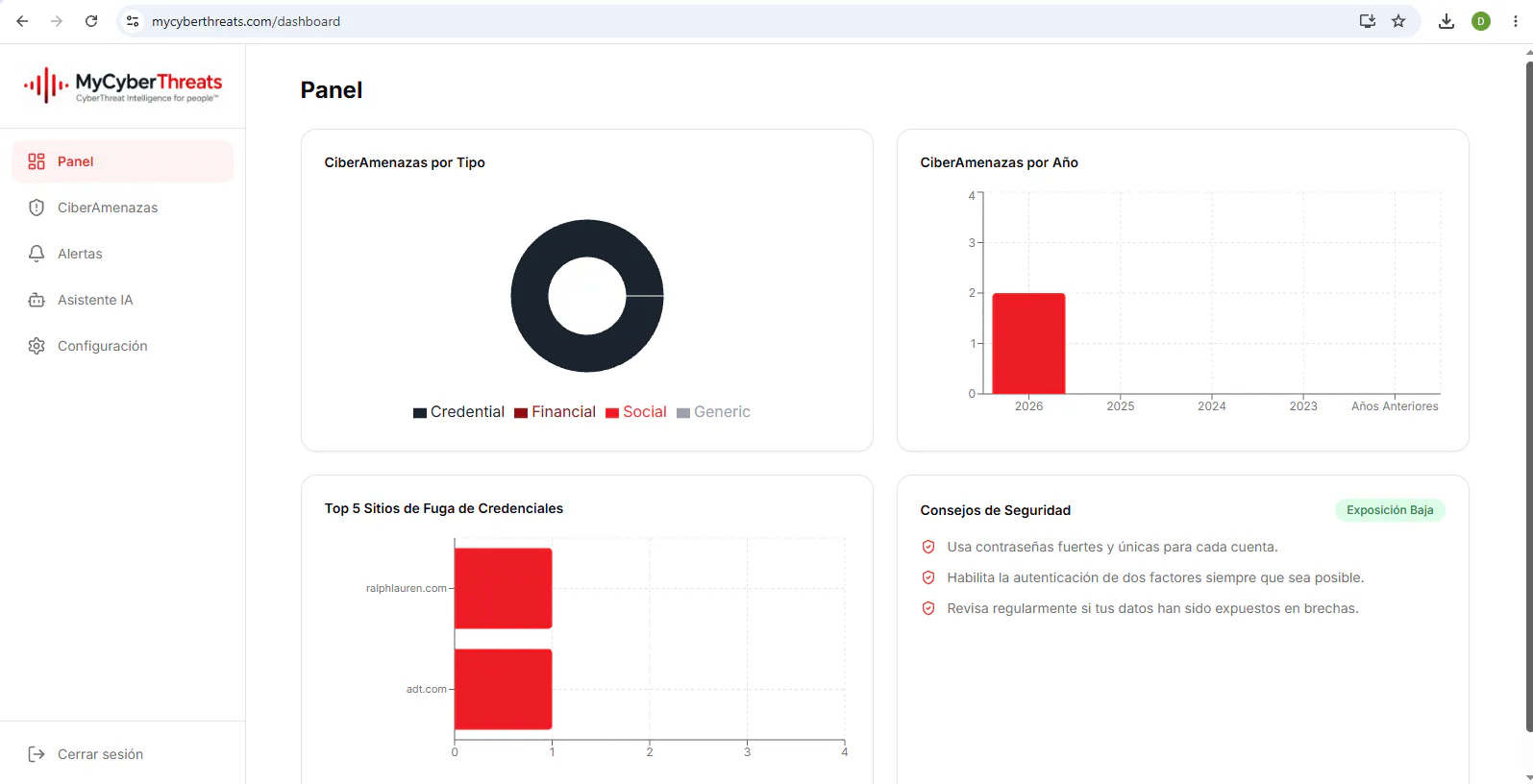 MyCyberThreats gallery image