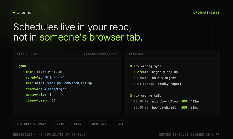 Cronhq screenshot 6