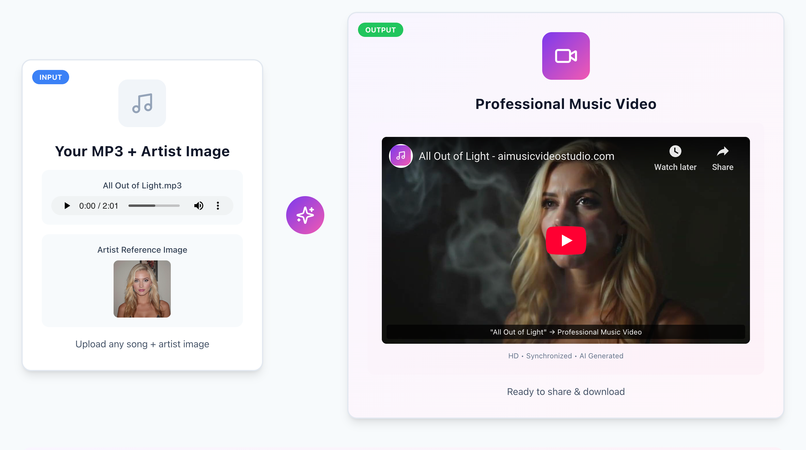 AI Music Video Studio - Da mp3 al video musicale media 3