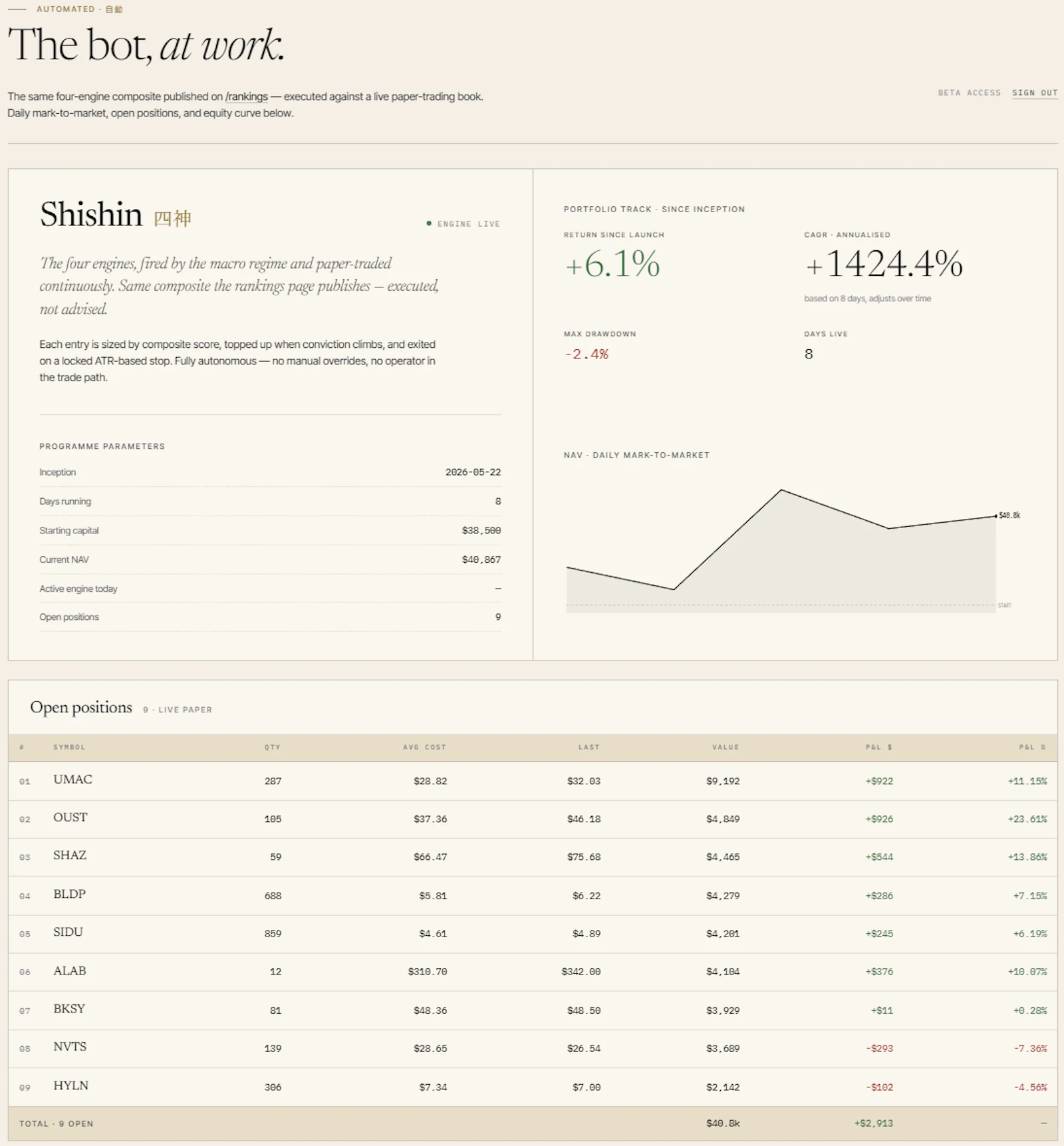 Shishin screenshot 3
