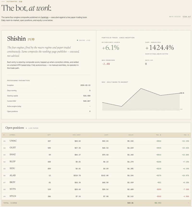 Shishin screenshot 3