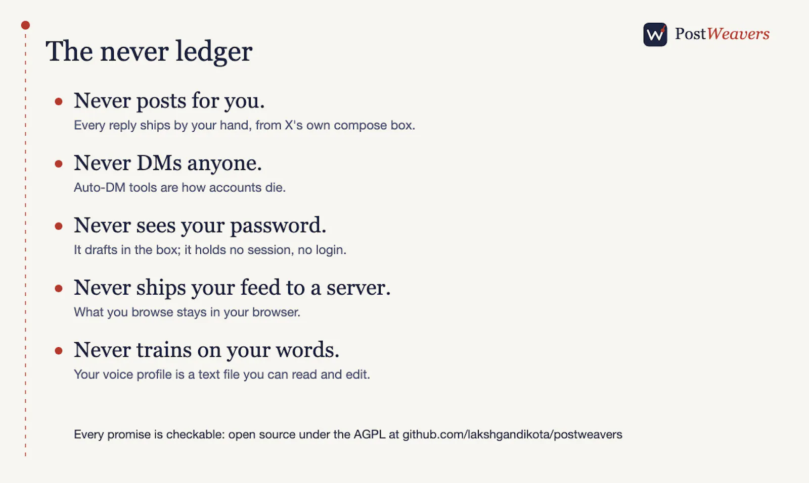 PostWeavers screenshot 2