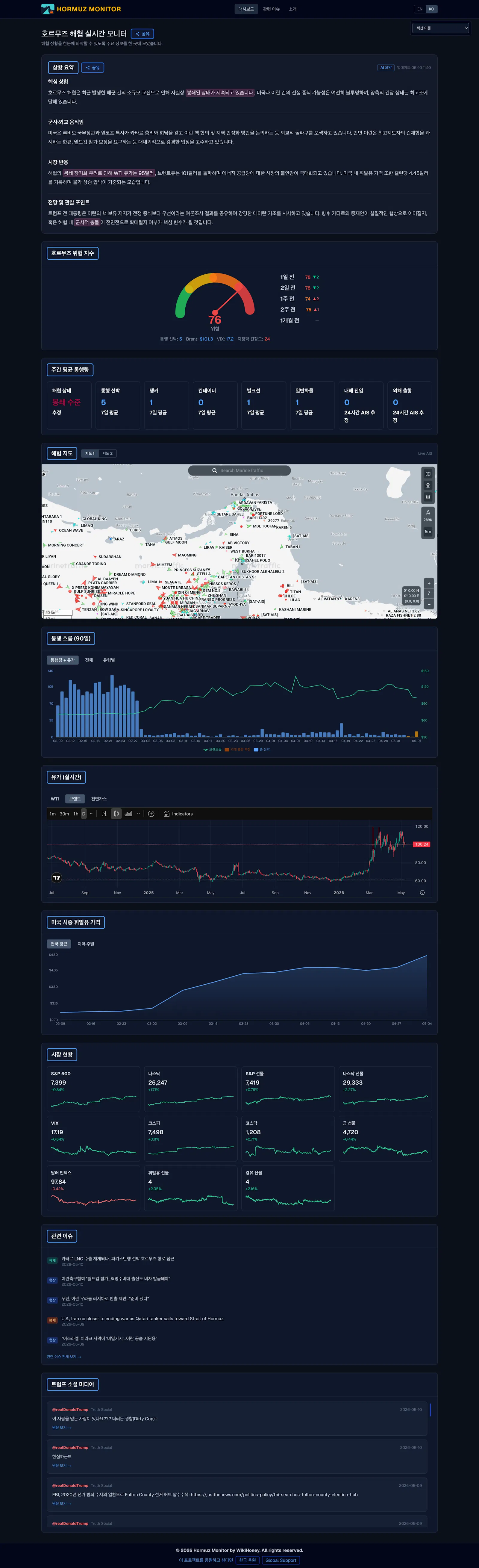 Hormuz Monitor screenshot 3