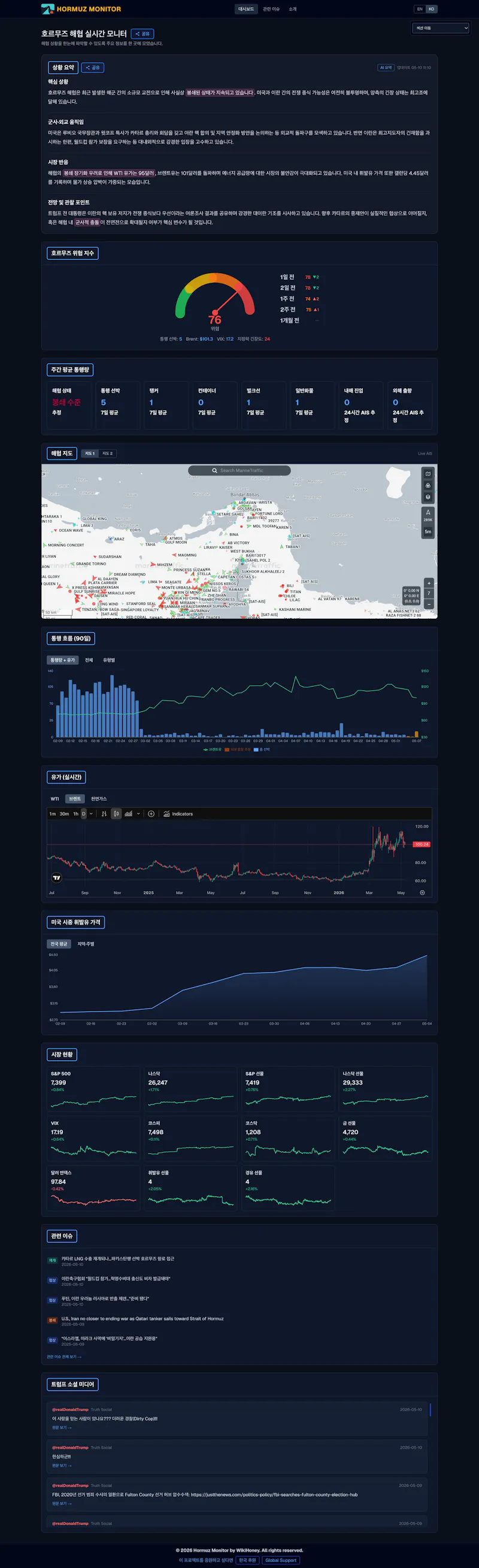 Hormuz Monitor screenshot 3