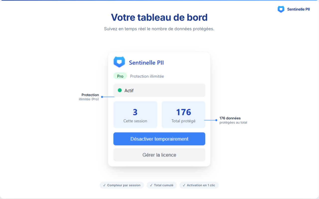 Sentinelle PII - Screenshot 5 showing product features and functionality