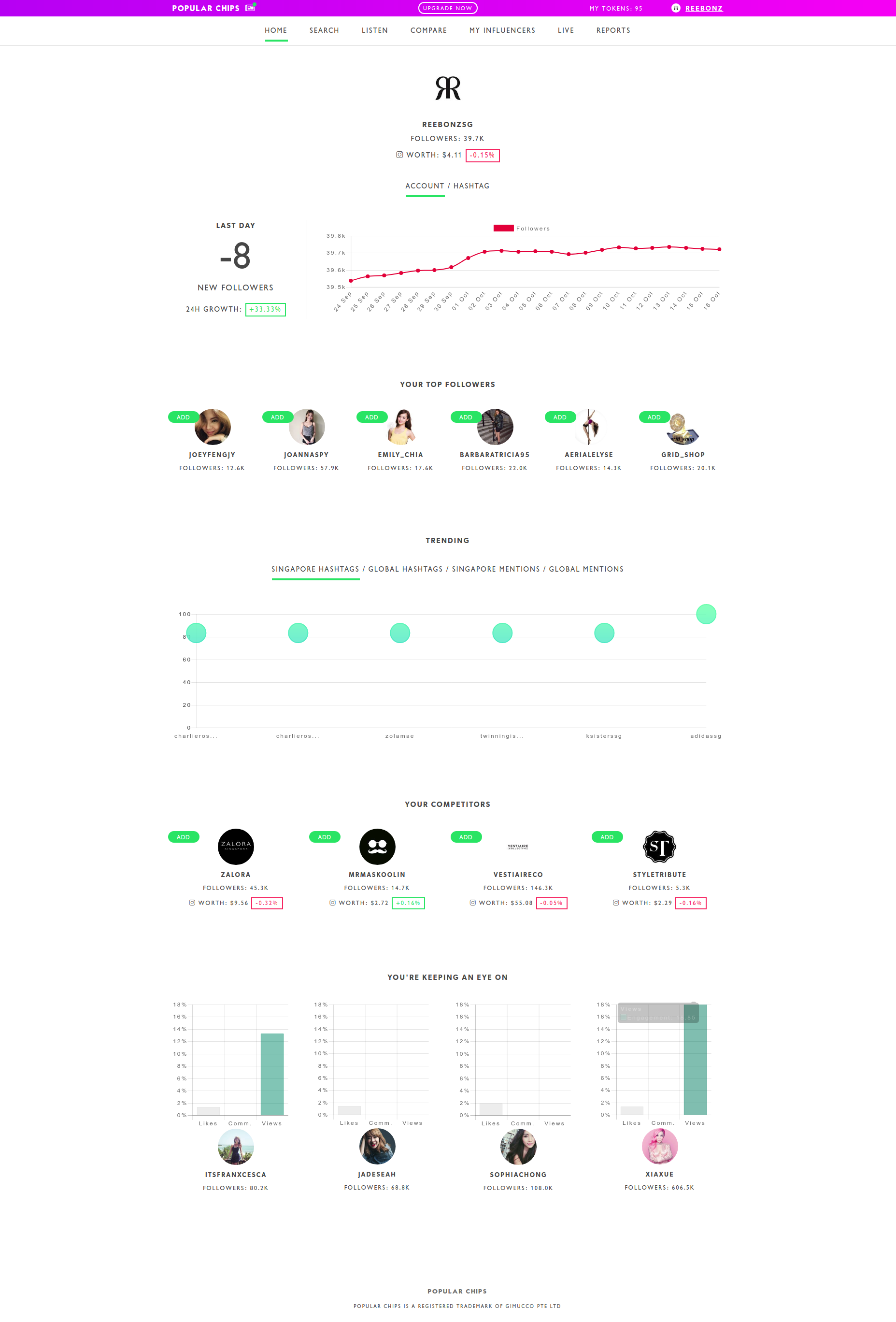 Popular Chips gallery image