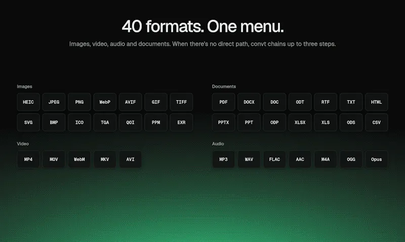 convt screenshot 5