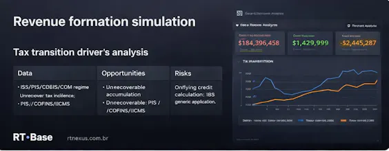 RT•Base gallery image