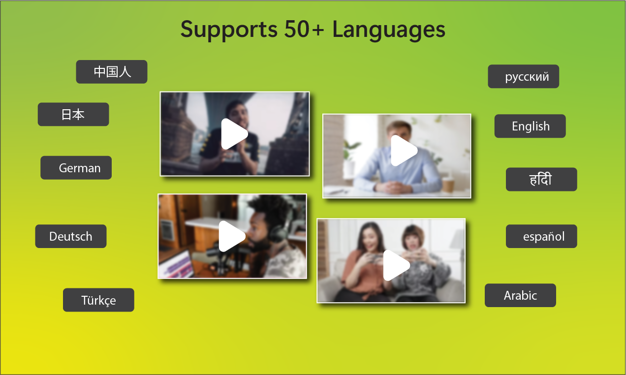 Subtítulos de video media 2