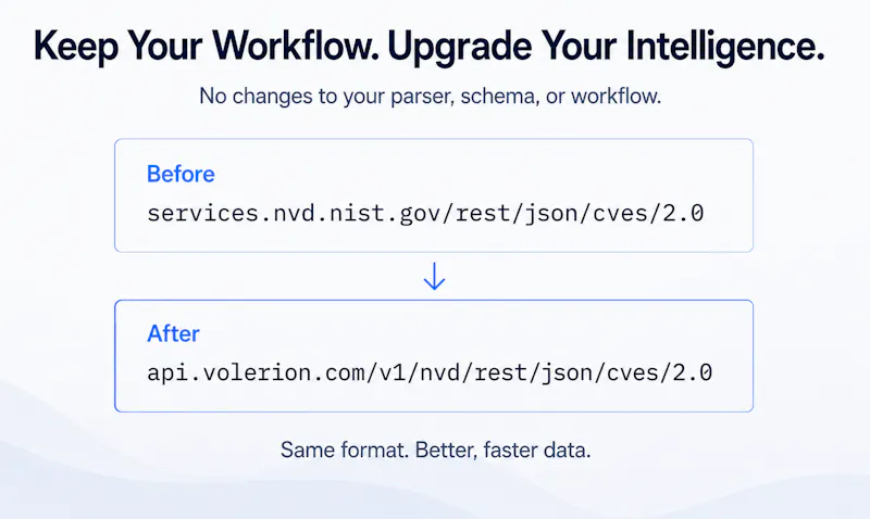 NVD API screenshot 2