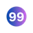Ai Prompt Generators