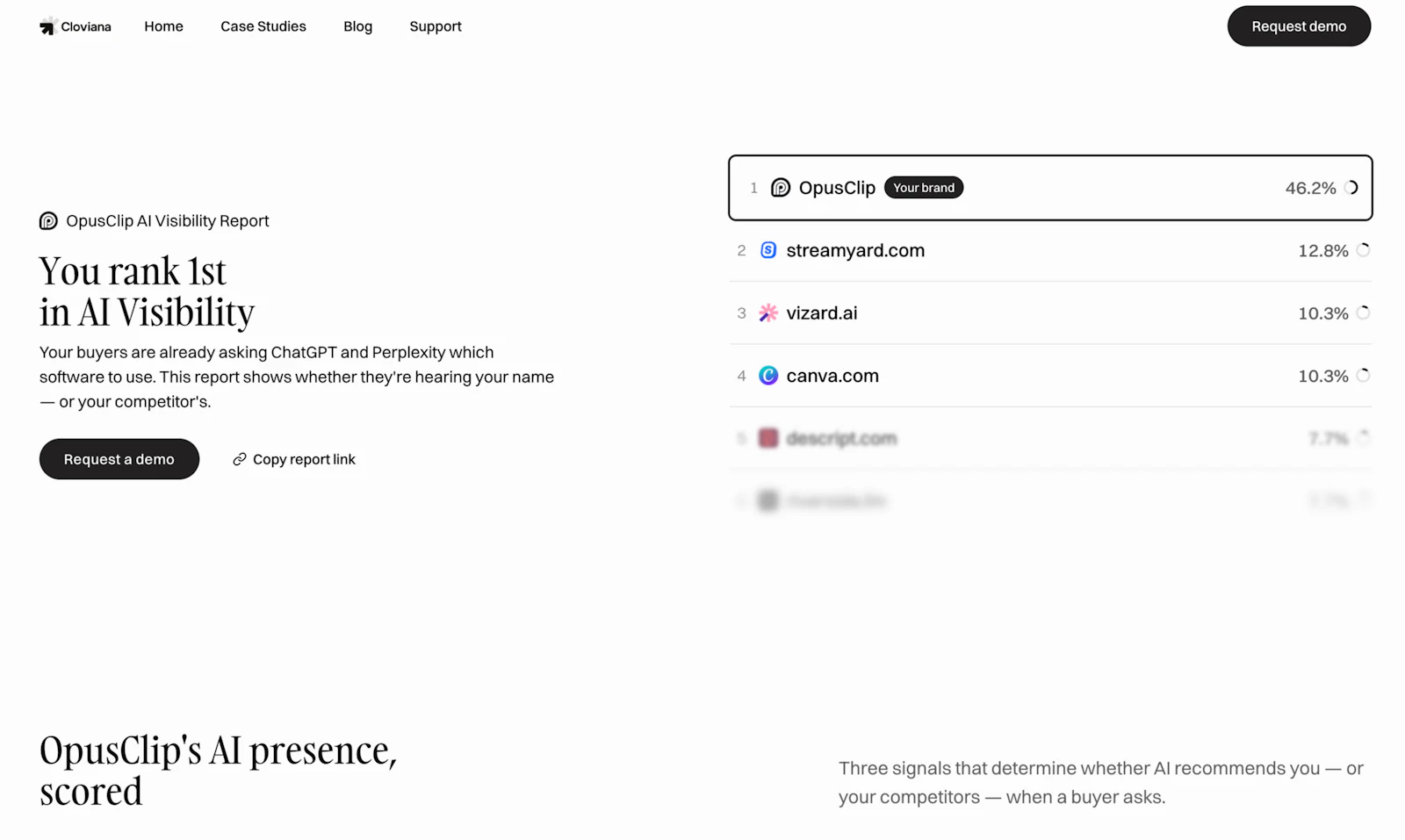 Cloviana Free AI Visibility Audit screenshot 2