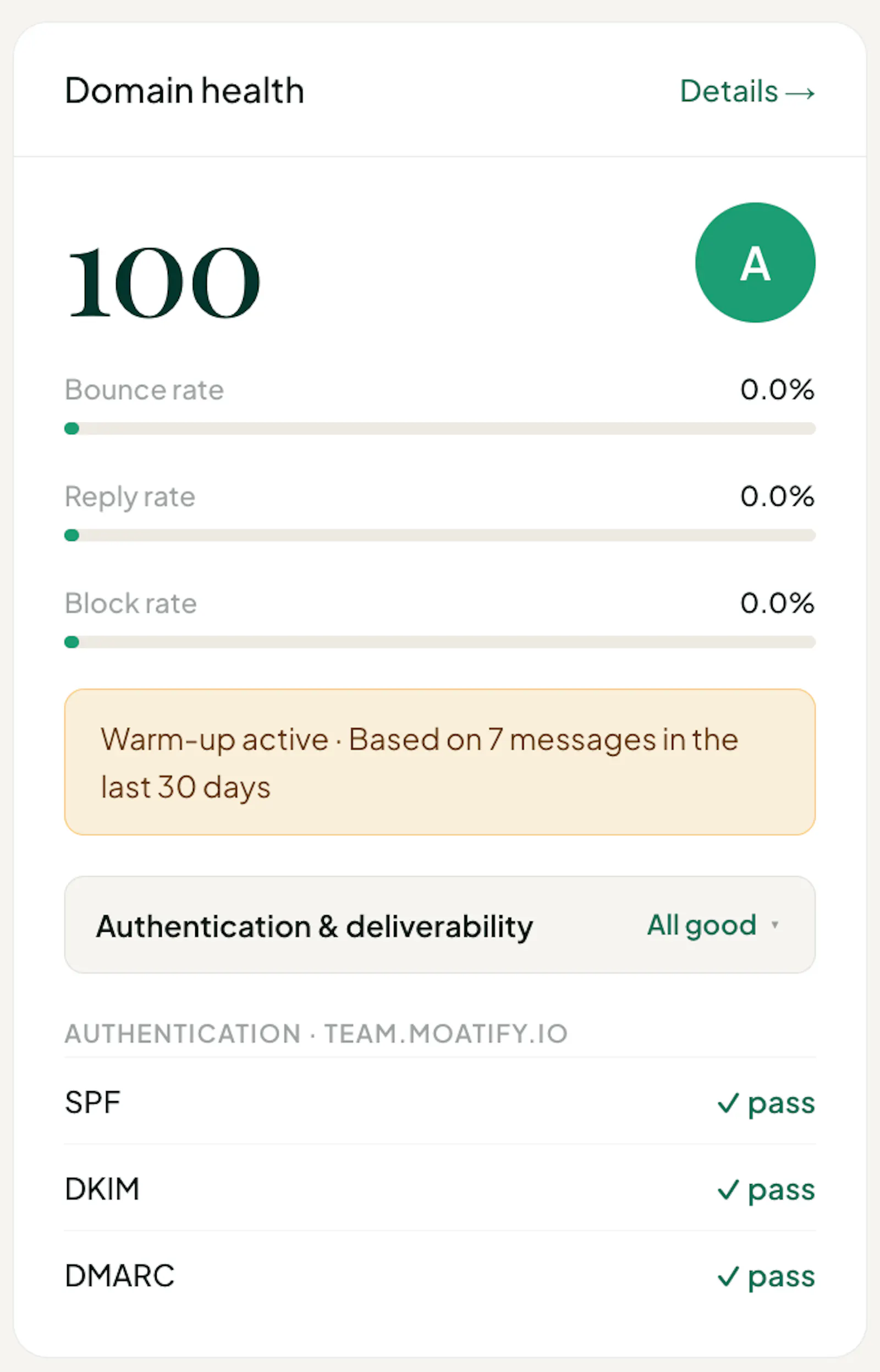Moatify screenshot 2