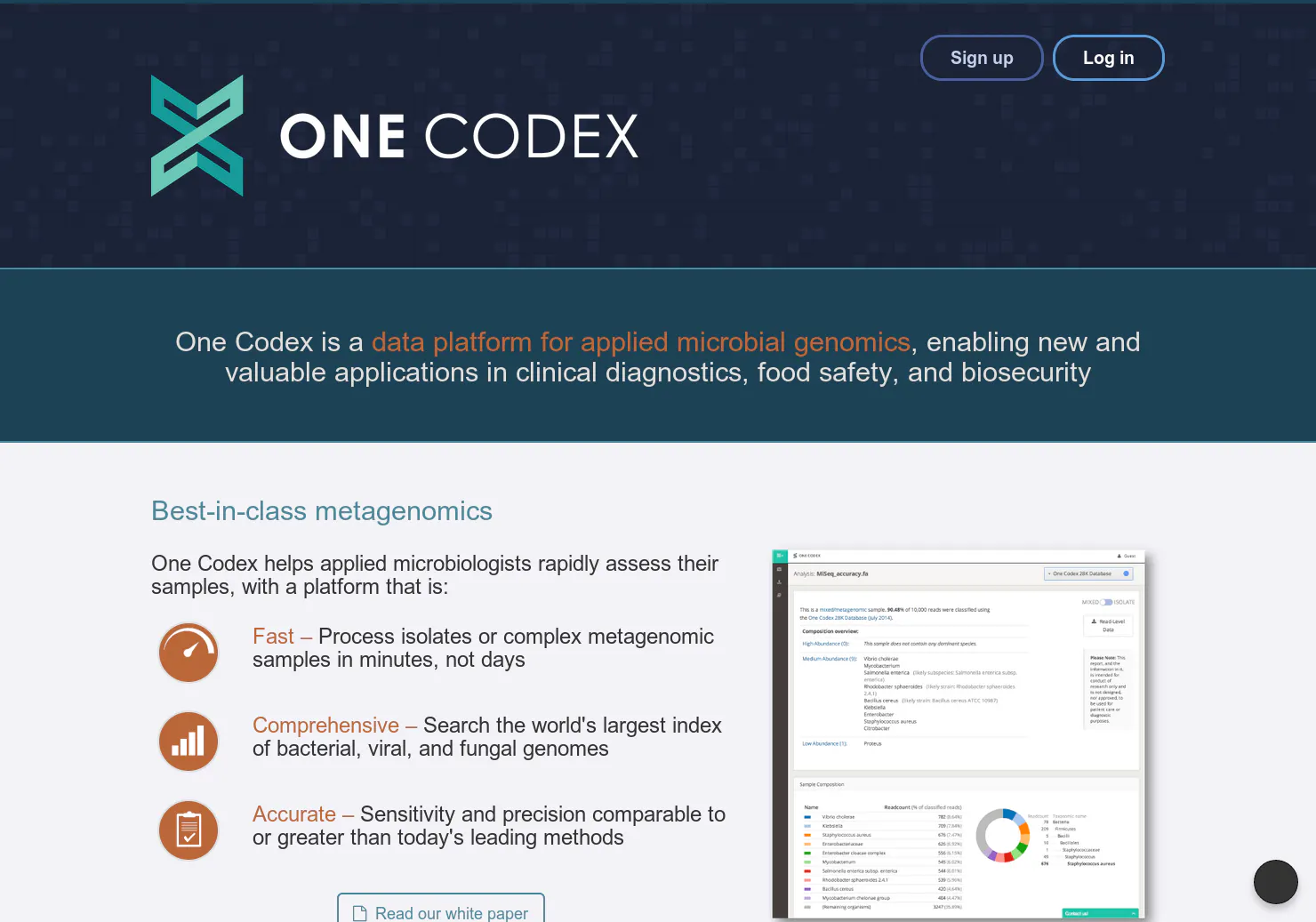 One Codex
