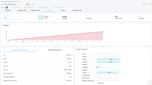 DQLabs Data Curation gallery image