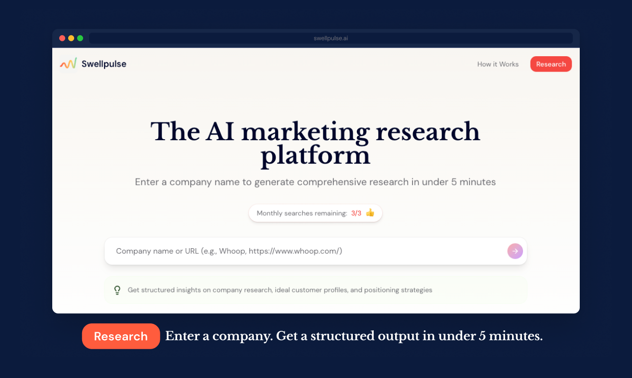 Swellpulse - Main product screenshot demonstrating key features and user interface