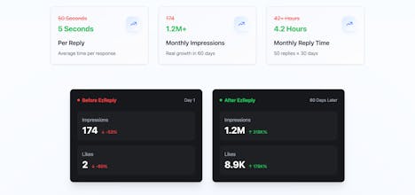 EzReply - AI That Sounds Like You gallery image