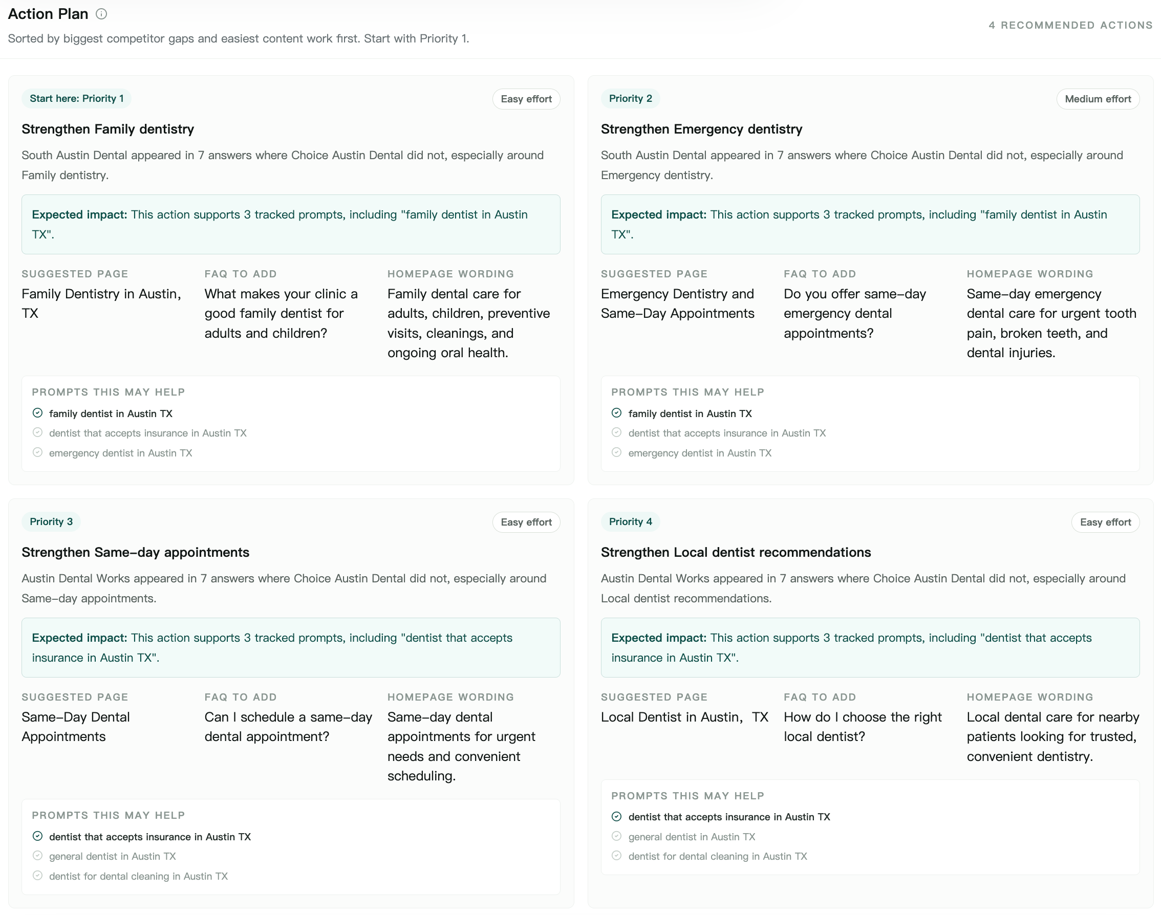 DentalMention gallery image