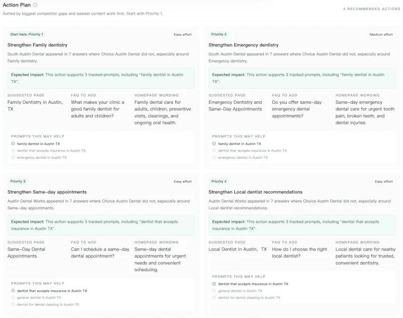 DentalMention screenshot 2