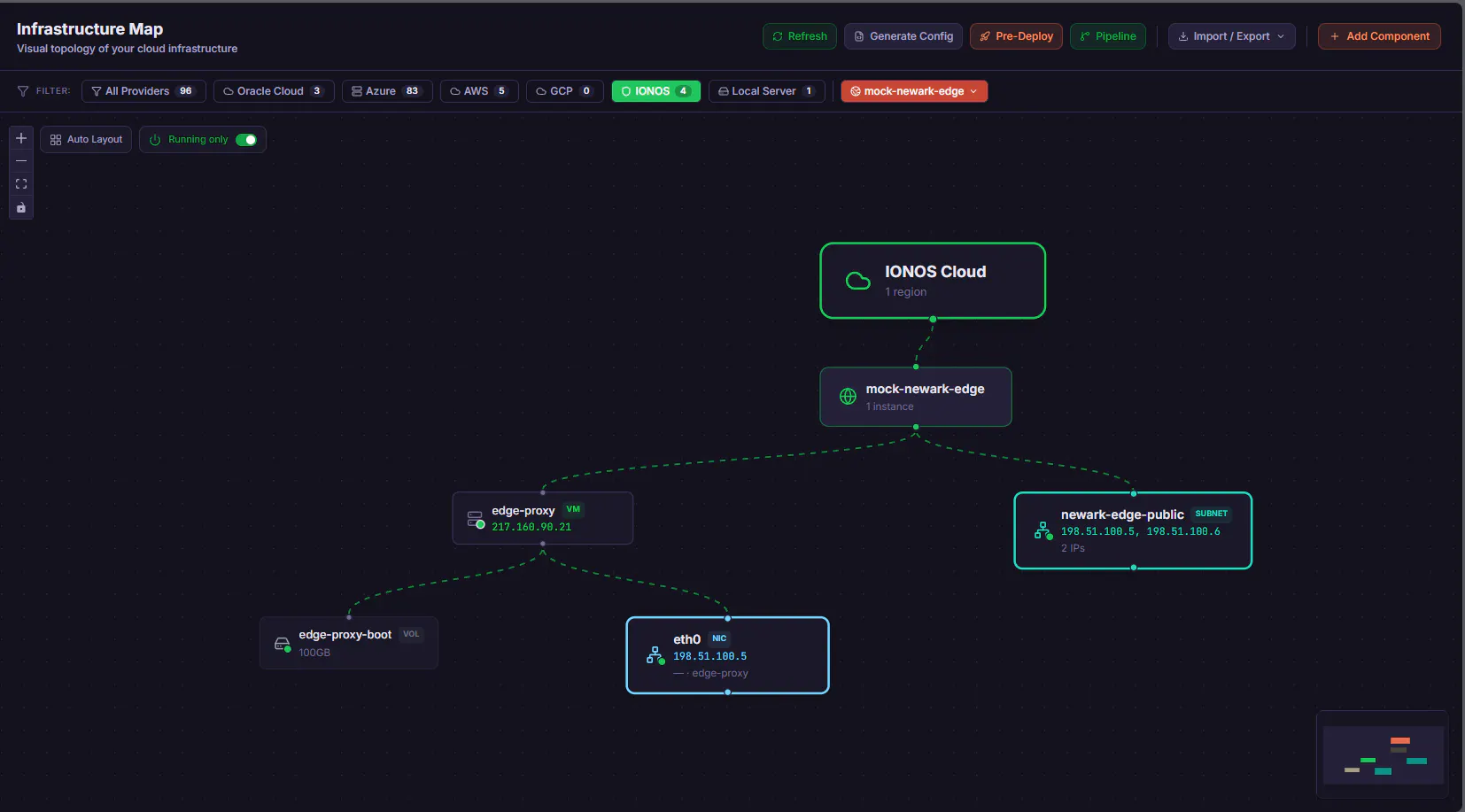 Control Cloud gallery image
