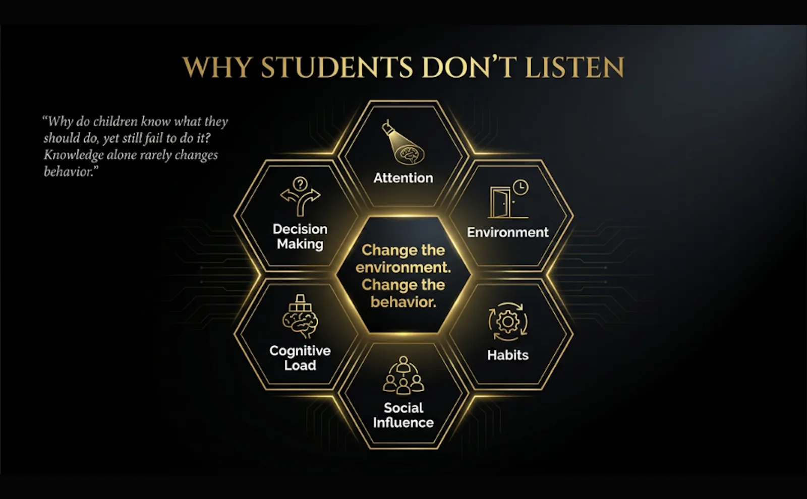 Children Who Change Themselves screenshot 2