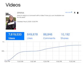 analytoks gallery image