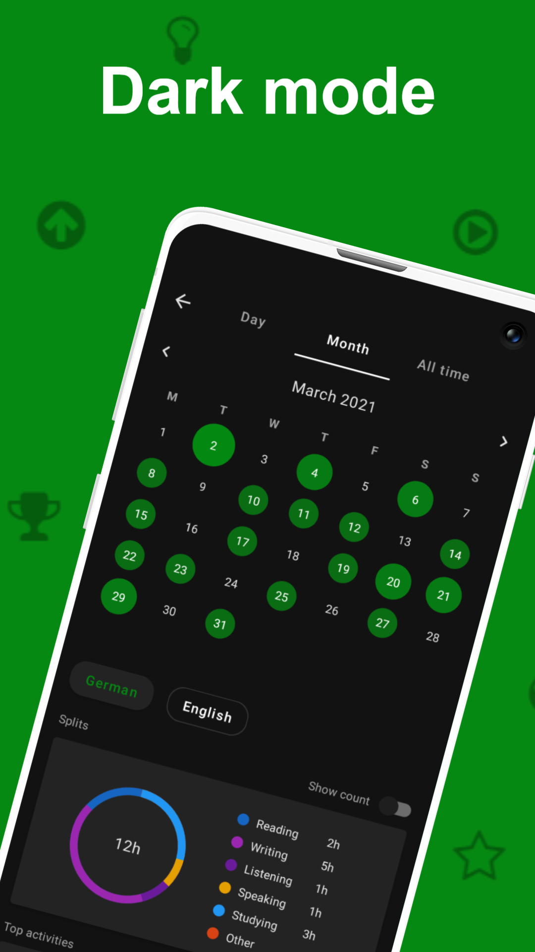 Lingo Journal gallery image