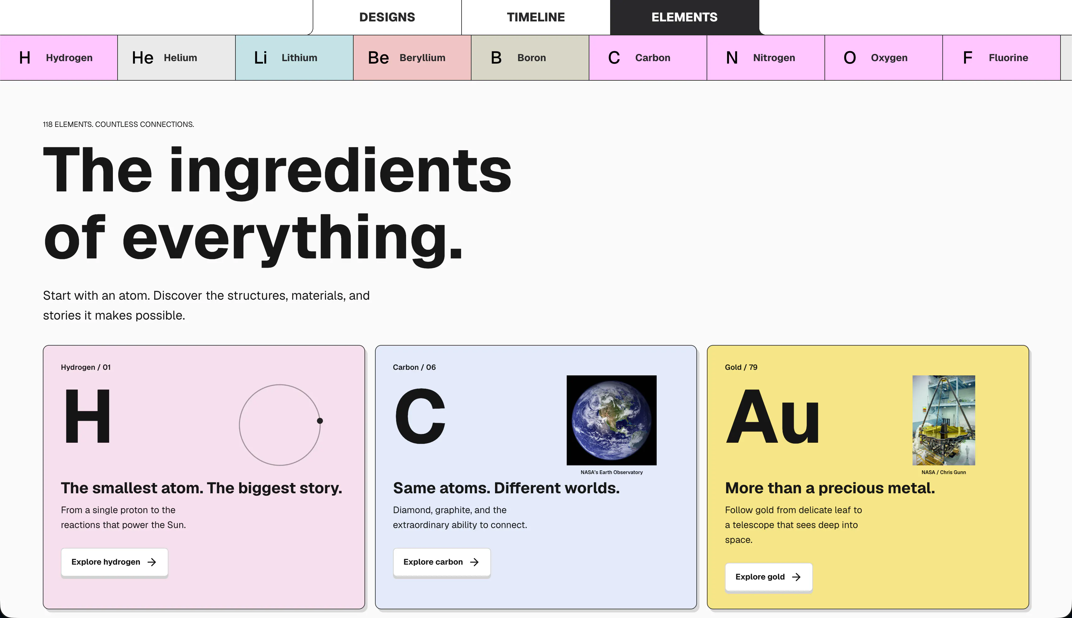 The Periodic Table Educational Website gallery image