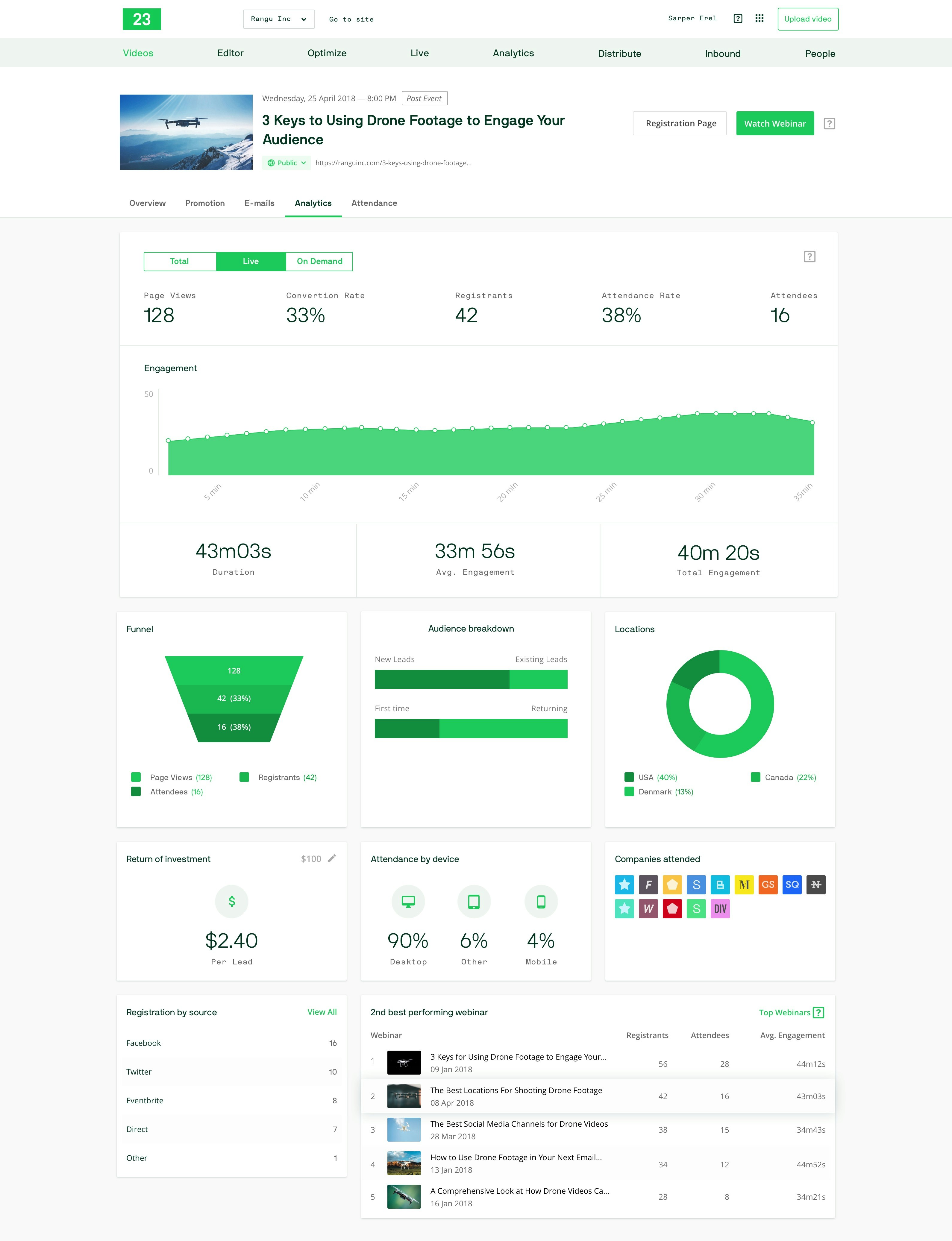 TwentyThree Webinars gallery image