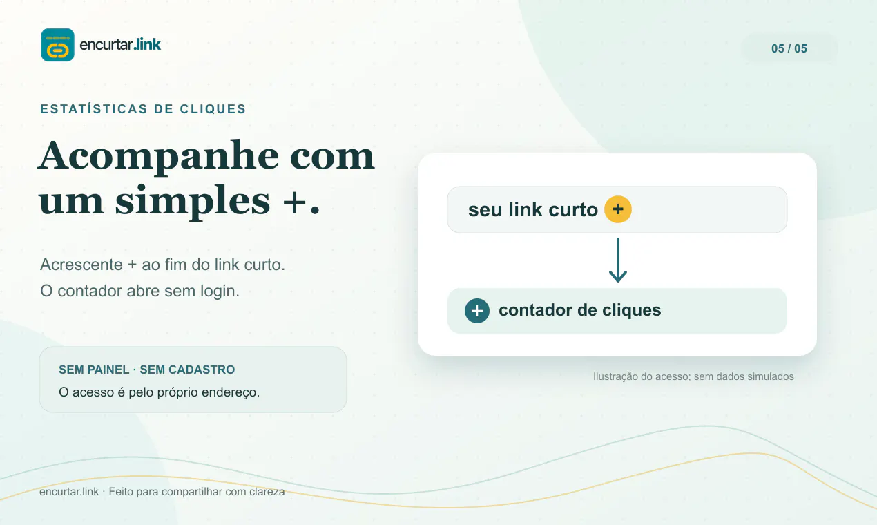 encurtar.link gallery image