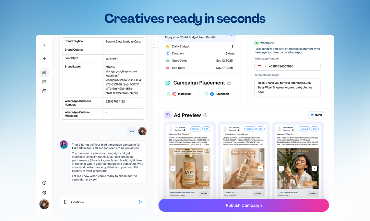 LARA | AI That Runs & Optimizes Ads gallery image