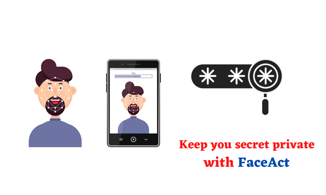 FaceAct gallery image