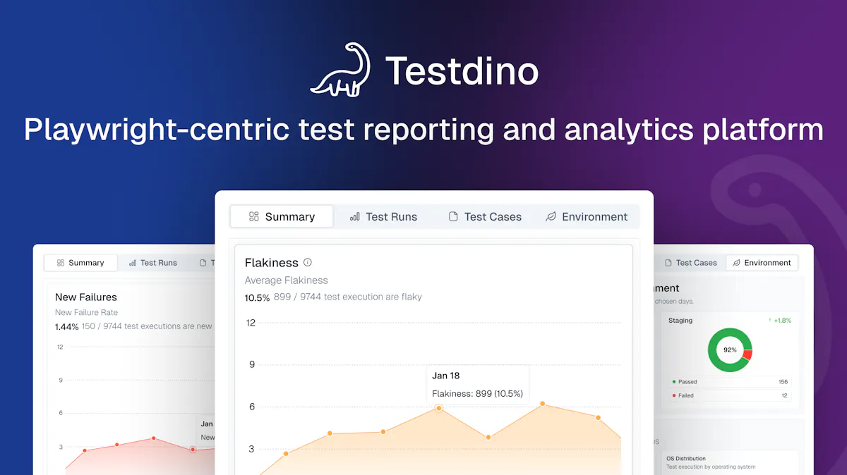 TestDino