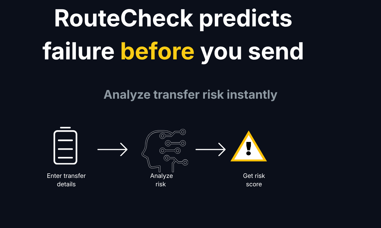 RouteCheck Payment Risk App gallery image