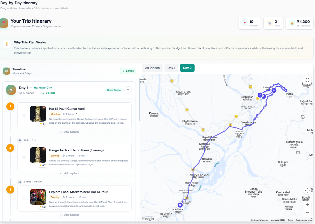 IndRoute gallery image