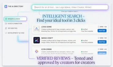 LogoAI Tools - Americas&Global gallery image