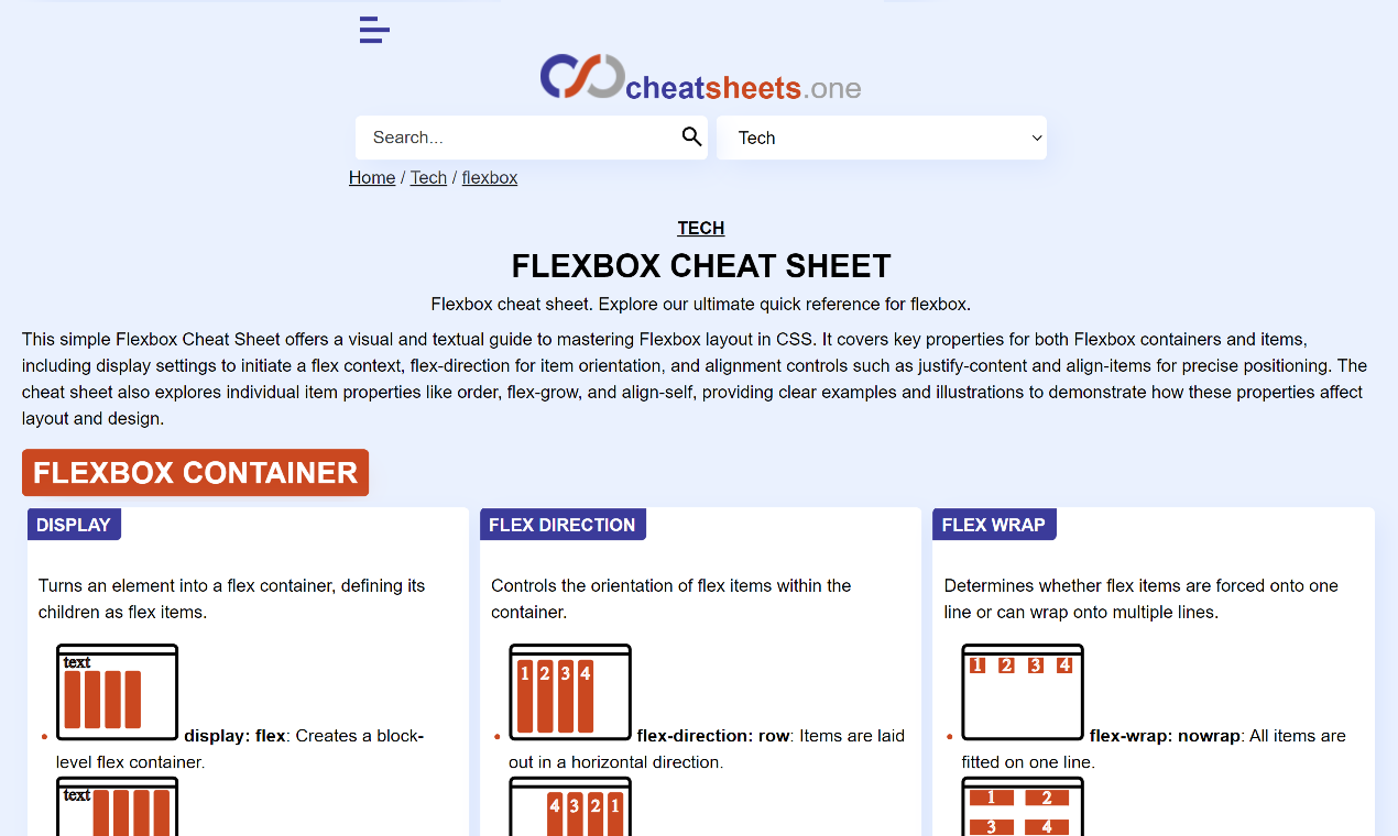 CheatSheets.One media 2