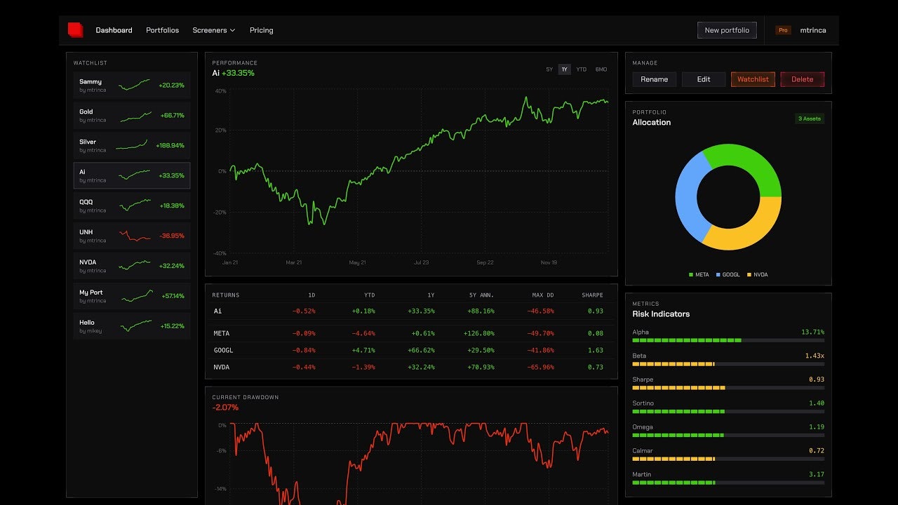 Redstone gallery image